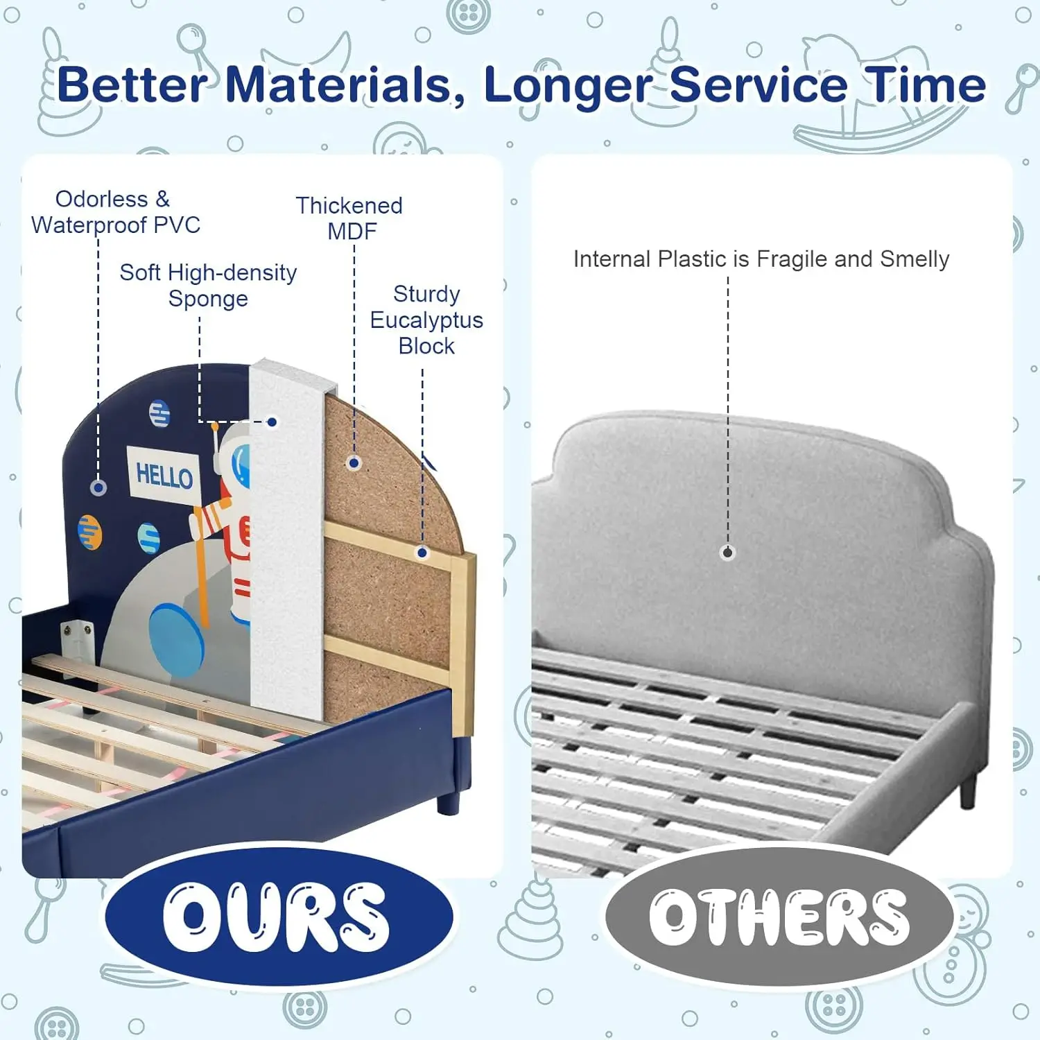 スラットサポート付き木製布張りツインベッドプラットフォーム、パッド入りヘッドボード&フットボード、ボックススプリング不要、簡単組み立て、スタンに適合