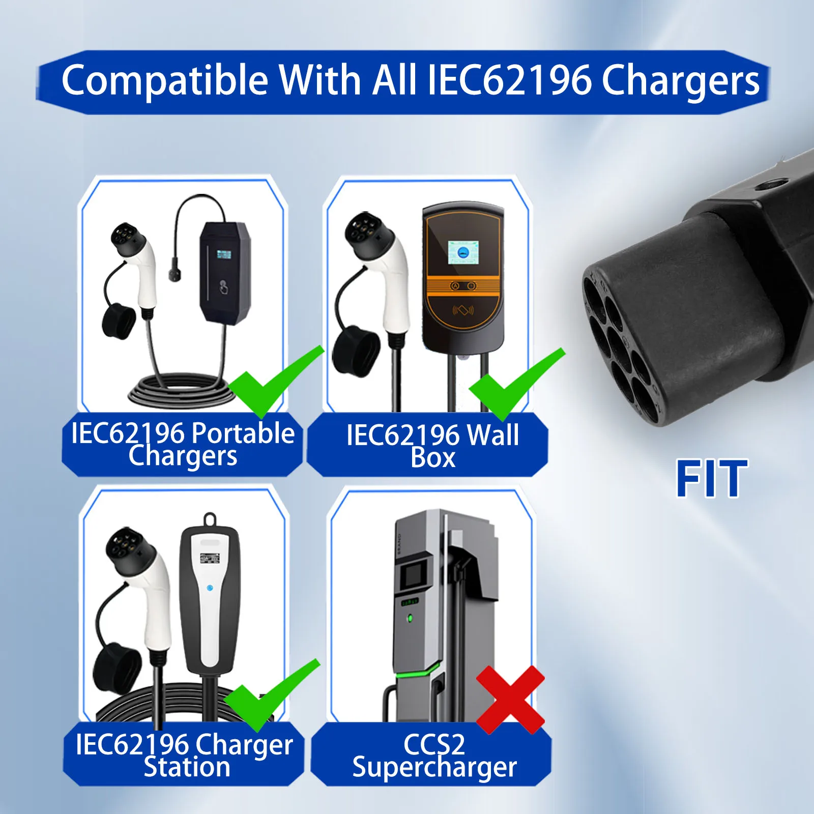 EV Adaptor Type-2 EU To Tesla Plug EV Adapter 32A 220V Electric Cars Vehicle Charger Charging Connector Type2 To TESLA