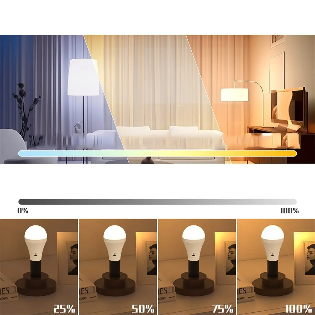 

Светодиодная перезаряжаемая лампа Y69A с USB и пультом дистанционного управления для дома, улицы, кемпинга