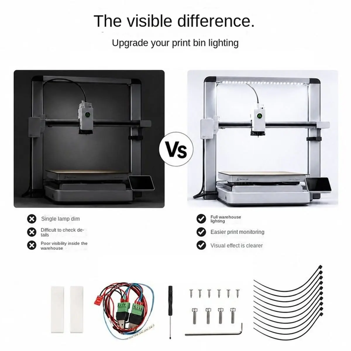 Led System Kit High-Brightness LED for Brighter Printing 3D Printer Upgraded Kit for Sparkx I7