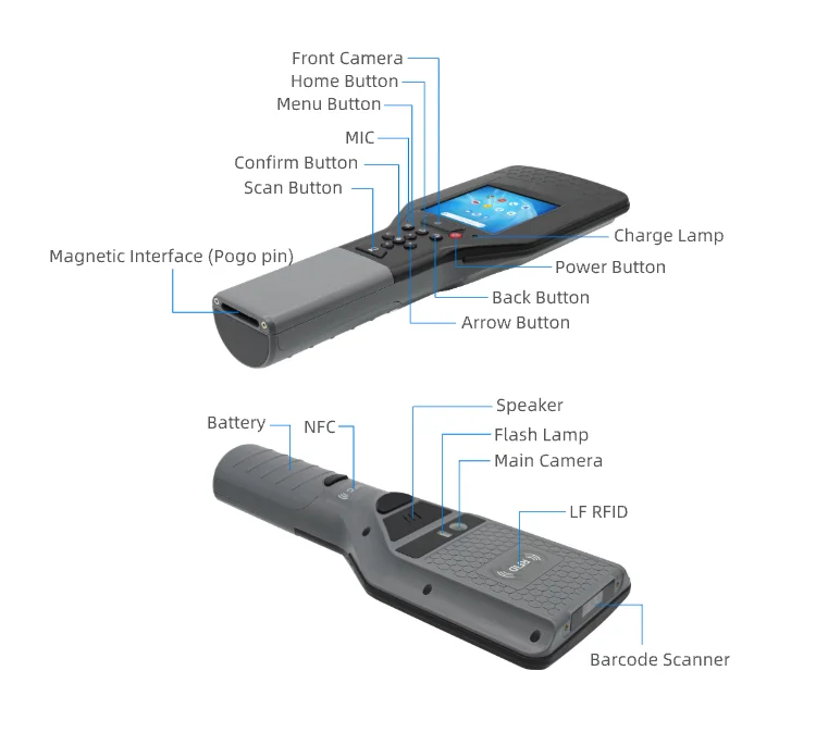 2026 JT-R30B Venta al por mayor Lector Android Escritor 132k Precios de etiquetas Rfid animales Escáner de código de barras Colector de datos Pda de mano resistente