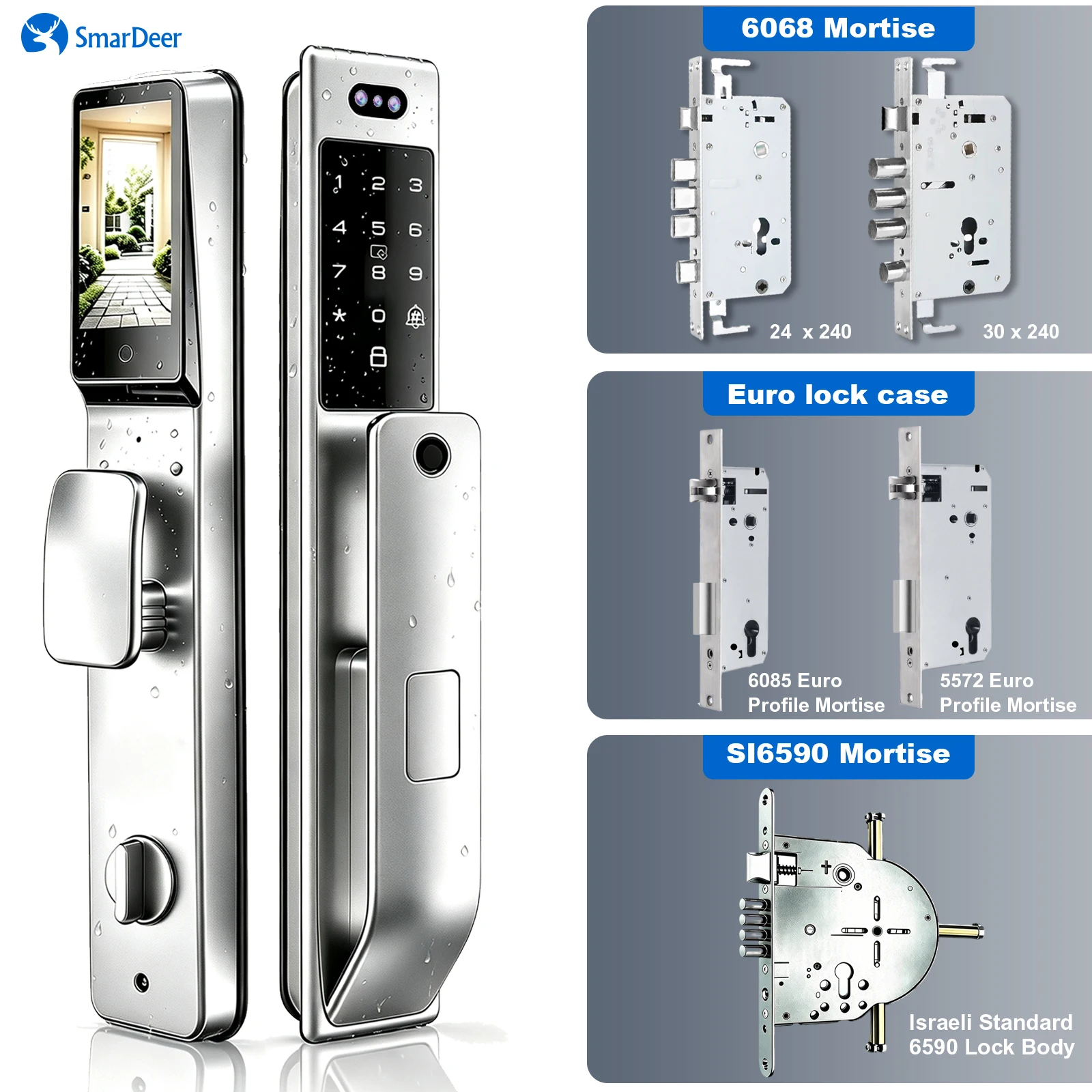 IP66 Waterproof Smart Door Lock,3D Face & Palm Vein Dual Biometric Lock, Fits Euro 6068/6085/5572 & Israel 6590 Lock Bodies
