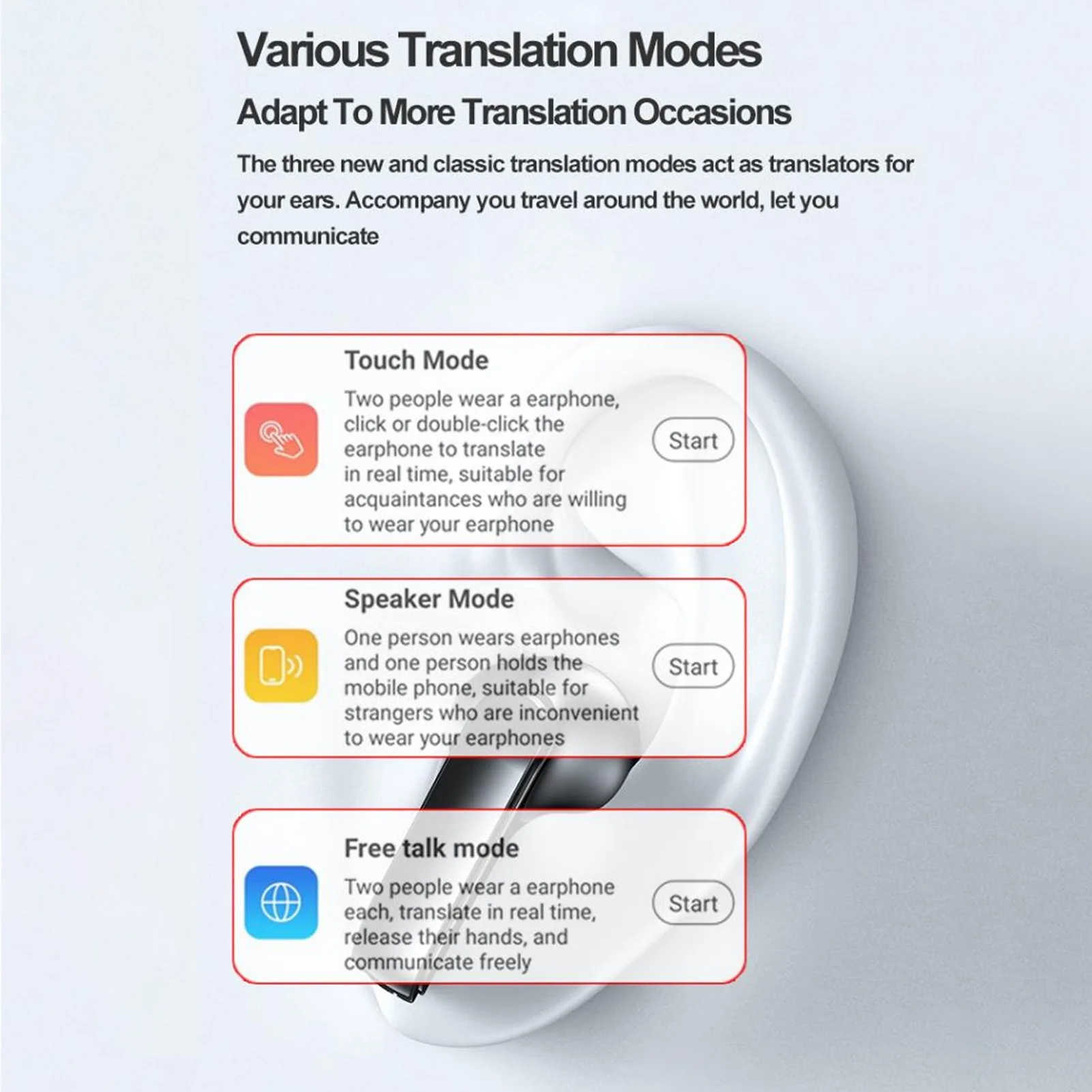 مترجم سماعة 0.2s سرعة ترجمة لغة مترجم سماعات أذن 3 أوضاع 144 لغة عبر الإنترنت لنظام IOS للاتصال