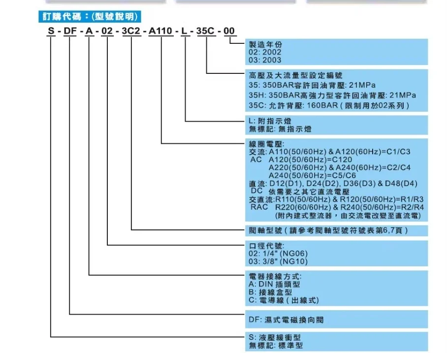 DFB-02-3C2-DC24V-35C 03 D24 2B2 3C4 3C3 A220V A110V