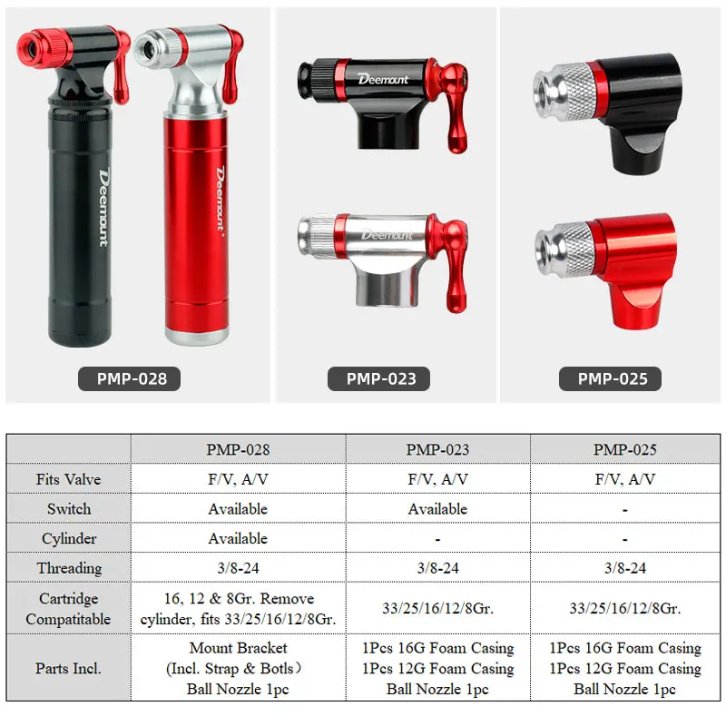 Bicykl CO2 inflator hodí presta scrader klapka silnice MTB pneumatika rychlý pumping závitové 16/12/8G unthreaded 16G náboj