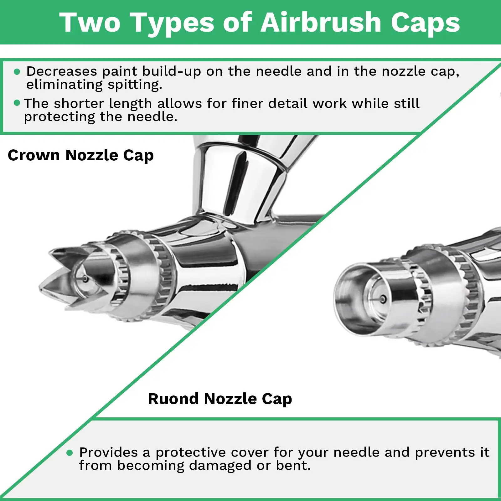 NEOECO NCT-208K Dual Action Airbrush 9cc 1/3 oz Fluid Cups with 20cc 40cc cups Crown caps Air brush kit Gravity Feed Set