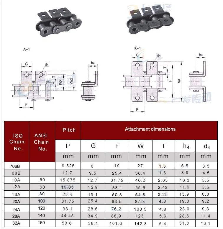 1pcs Stainless Steel Full Buckle Chain Buckle Single-side Single-hole Bent Plate Conveyor Driving Chain 08B/10A/12A