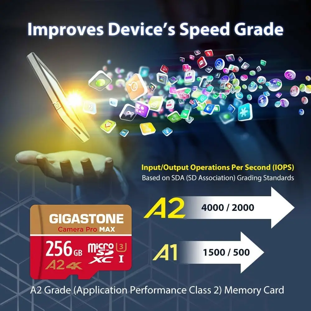 256GB Micro SD Card with USB 3.2 Type C Reader, 4K Video, Speed Up to 130MB/s, Compatible with GoPro, DJI, Dash Cam