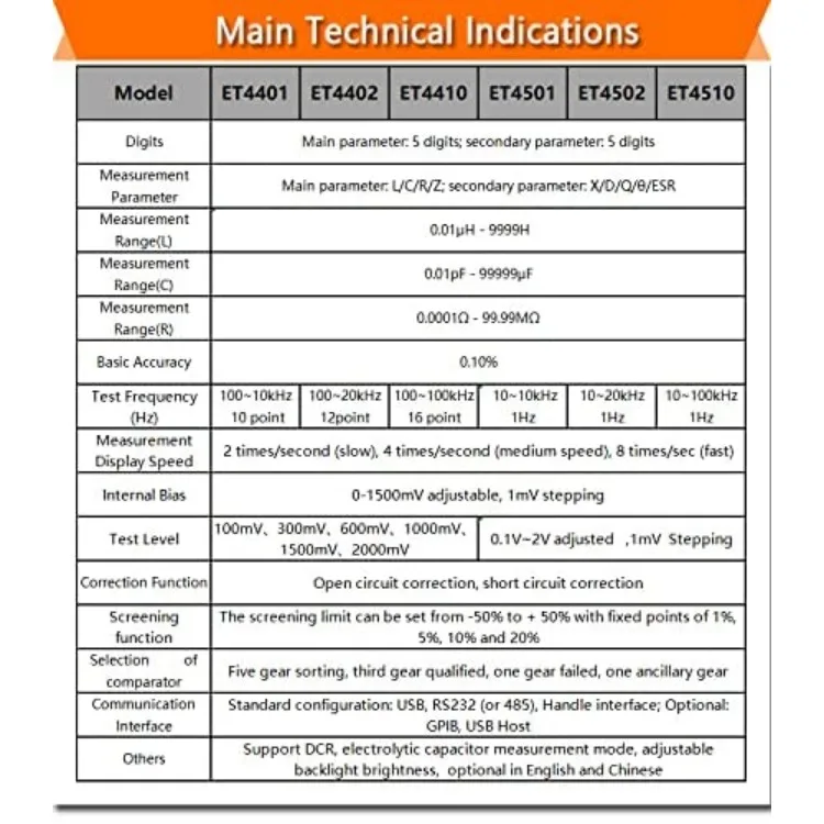 Desktop LCR Meter inductance Tester 10~100KHz Continuously Adjustable; 1Hz Step; Support SCPI; (4510, Grey, 3)