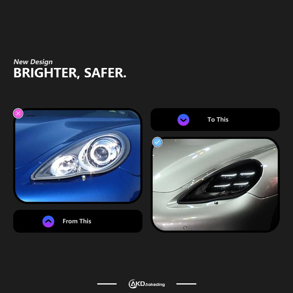 Auto Parts For Panamera Headlights 2010-2013 Upgrade 971 latest Styling LED DRL Dual Projector Car Accesorios Modified