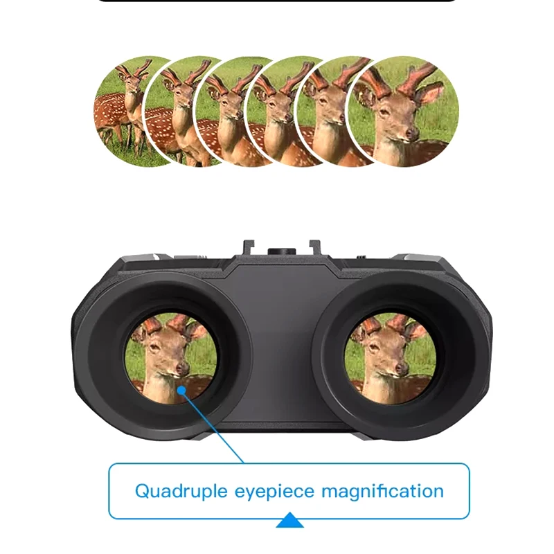 Head Mounted Night Vision Device 1.4