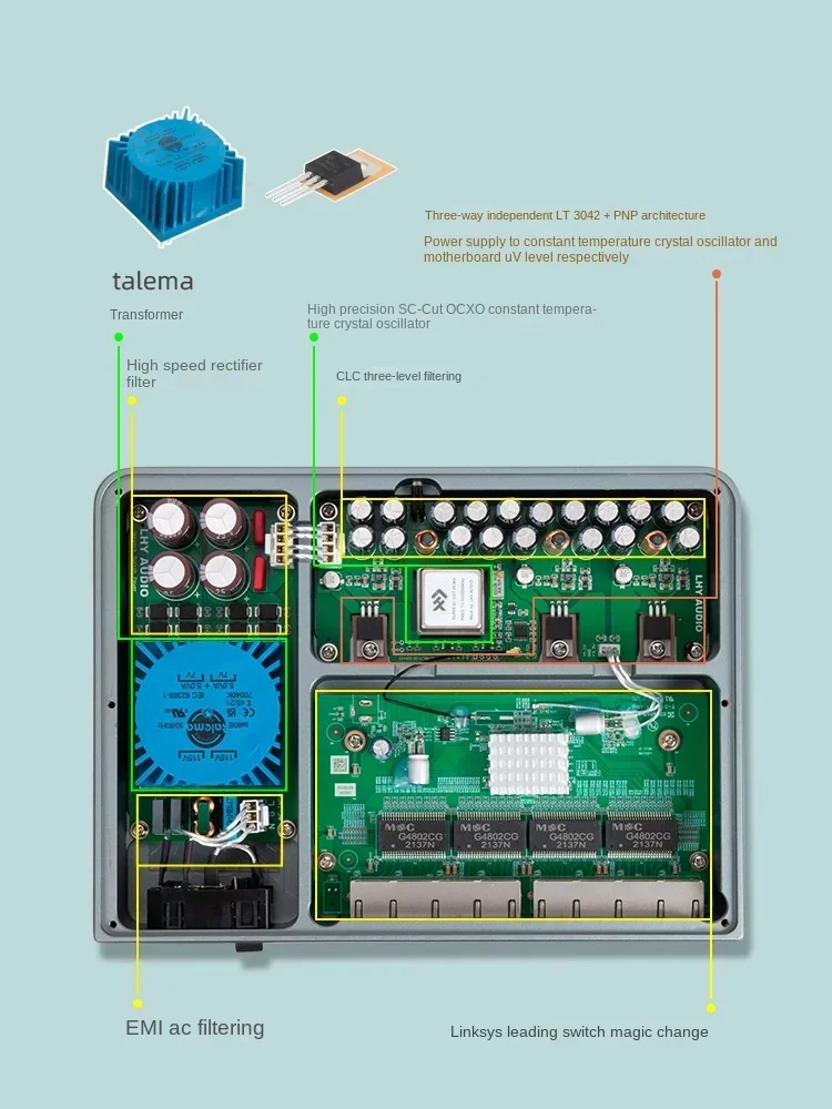 LHY เสียง HiFi เสียงไข้ SW-8 Ethernet Switch Full Linear DC แหล่งจ่ายไฟ SC ตัด OCXO คงที่อุณหภูมิคริสตัล Oscillator