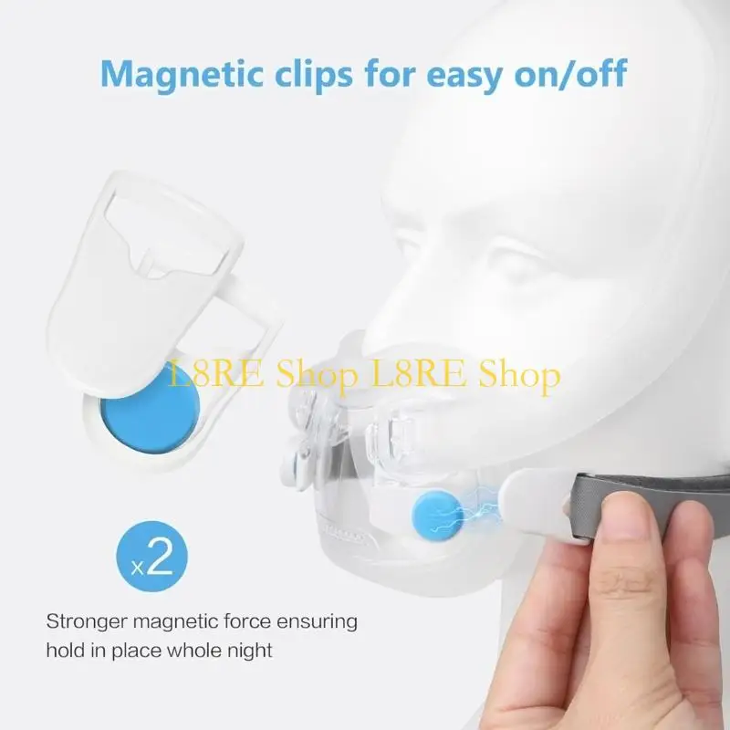 L8RE Adjustable Headgear Strap Suitable for AirFit F30i and F30i