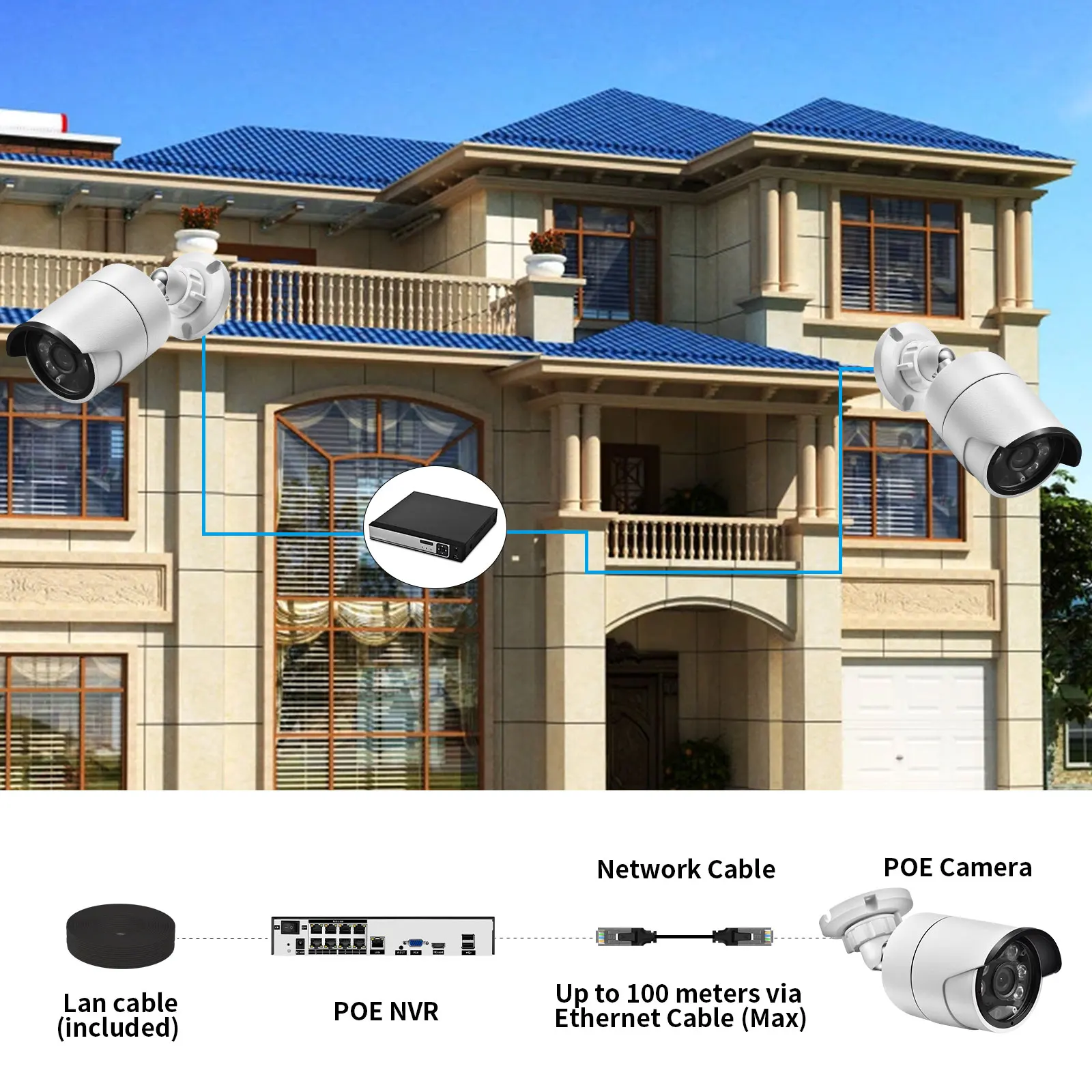 

Gadinan 8CH 48V POE NVR Security Camera System Kit Face Detection Outdoor Audio Security Camera 4K CCTV Surveillance XMEye