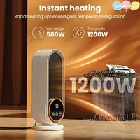 1200W Electric Heater Portable Fan Heaters 220V Room Heater Home Office Desktop Heaters Warmer Machine For Winter Warmer