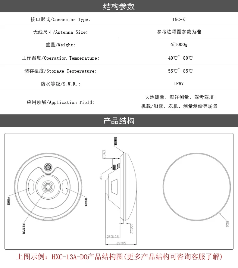 Coeur rouge quatre étoiles pleine fréquence GNSS plat tête de champignon antenne haute précision conduite test ZED-F9P