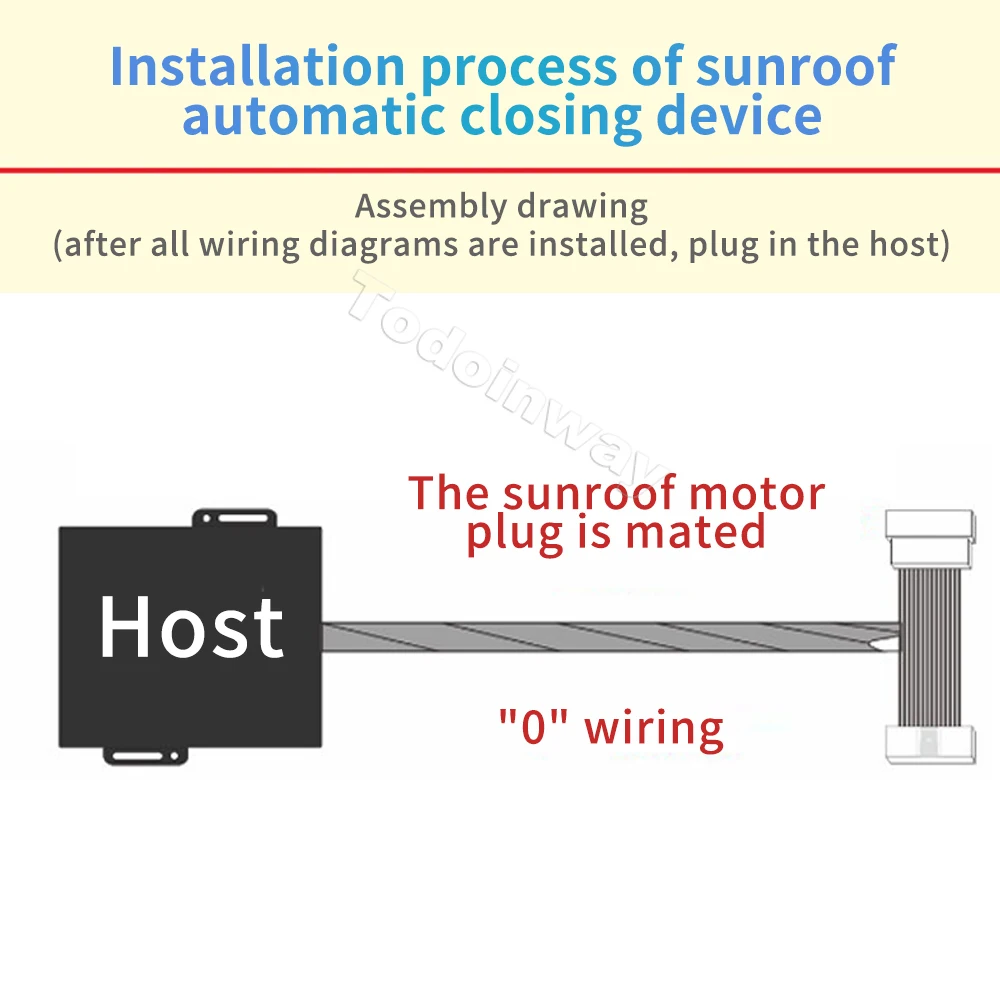 Car Sunroof Closer Window Switch Automatic Roof Skylight closer with Anti-pinch for Mitsubishi Outlander 2018 phev Eclipse Cross