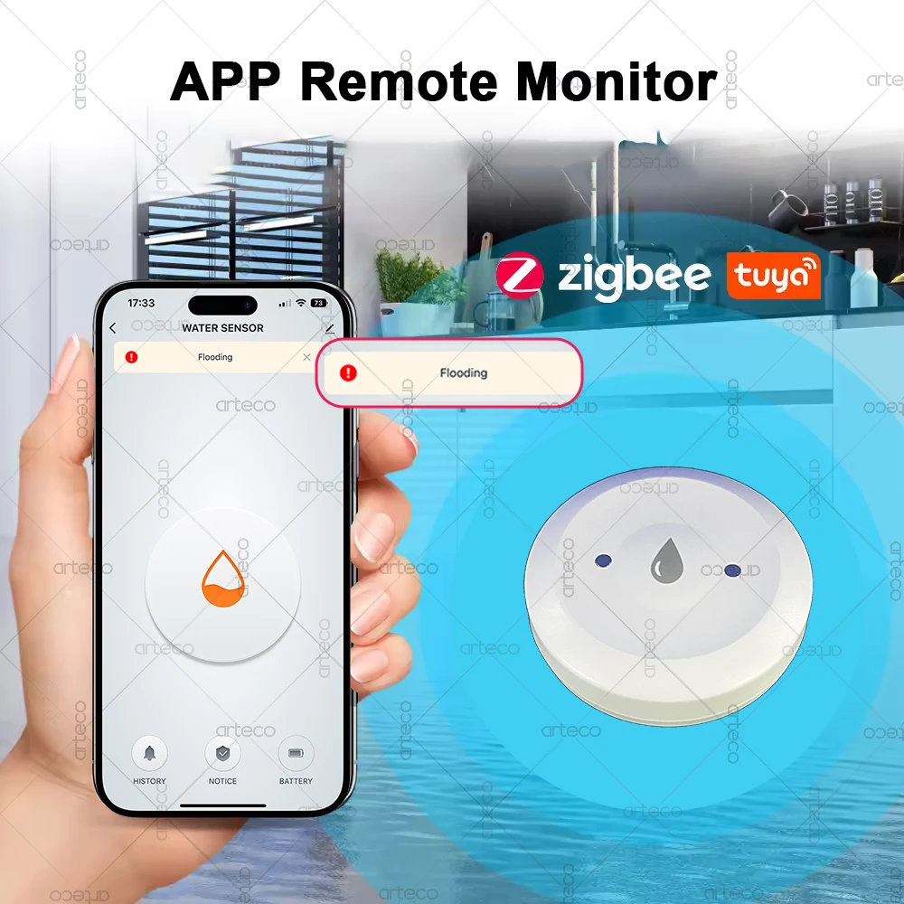 Tuya Smart Zigbee Water Sensor Flood Water Leakage Detector App Remote Monitor Need Gateway Support Home Assistant Zigbee2mqtt
