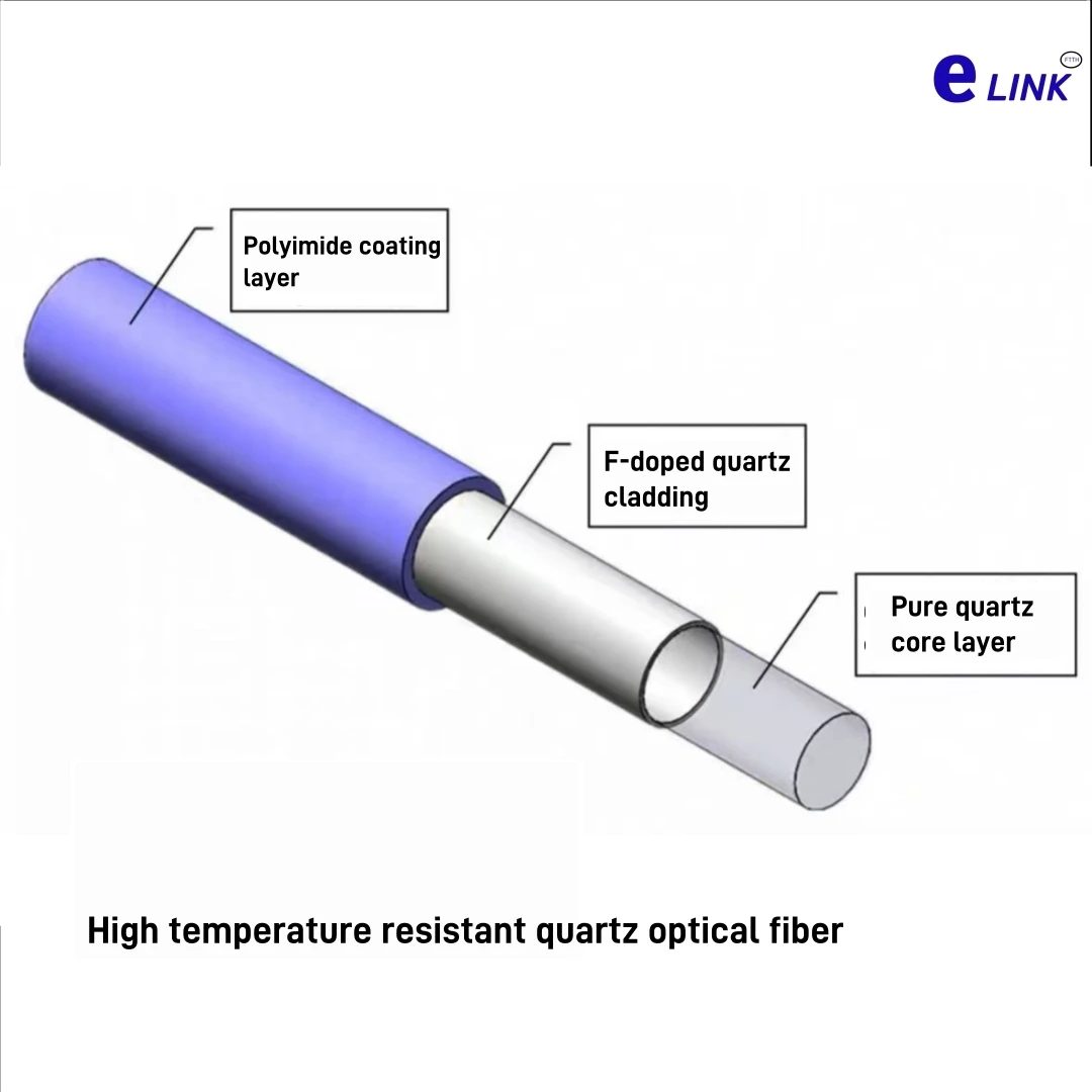 High temperature resistant infrared fiber NA0.22 polyimide PI coated quartz energy IR 400-2400nm special corrosion 105 200 400um