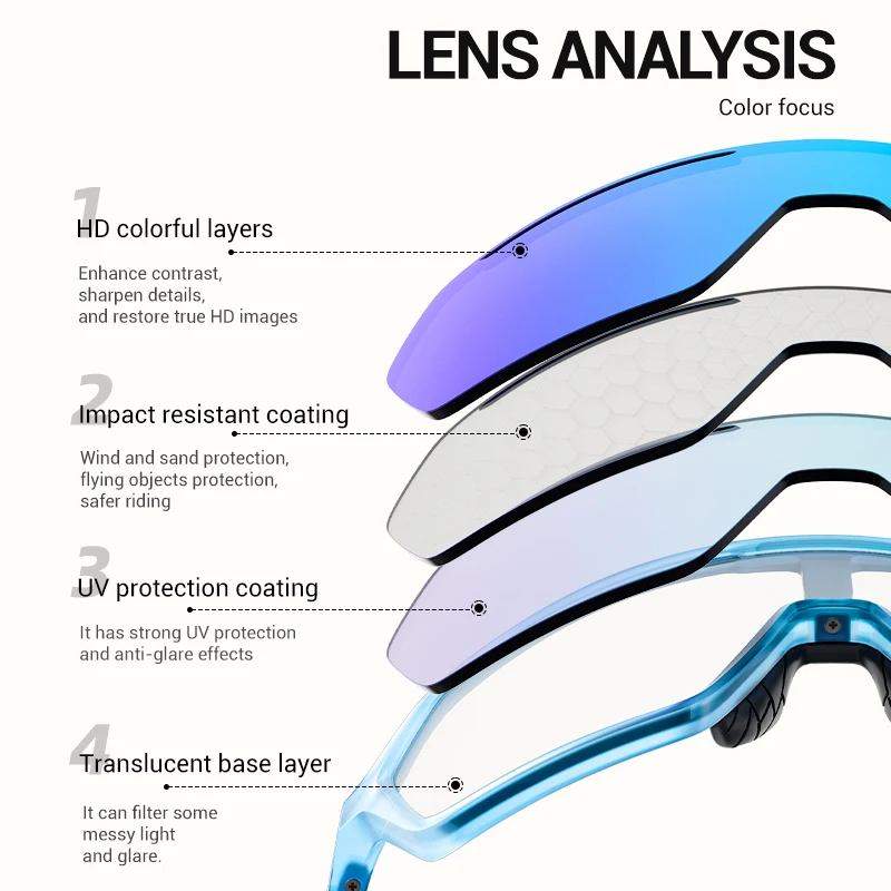 SCVCN Outdoor UV400 Protection Sports Glasses Cycling Sunglasses Men Women Outdoor Riding Windproof Goggles Driving Eyewear