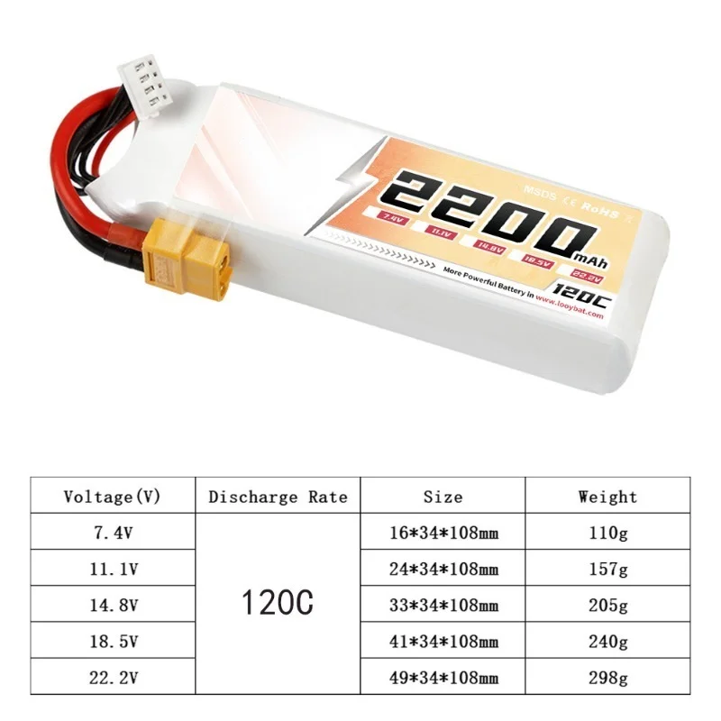 2200mAh 2S/3S/4S 120C LiPo Battery with XT60 Plug for FPV Drone RC Car Graphene Boat Helicopter Airplane RC Models