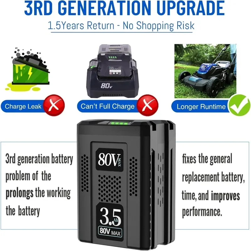 【Upgraded 3.5Ah!】 80V Replacement Battery for Kobalt 80V Battery Max Cordless Power Tool KB 2580-06 KB680-06 KB280-06 Lithium