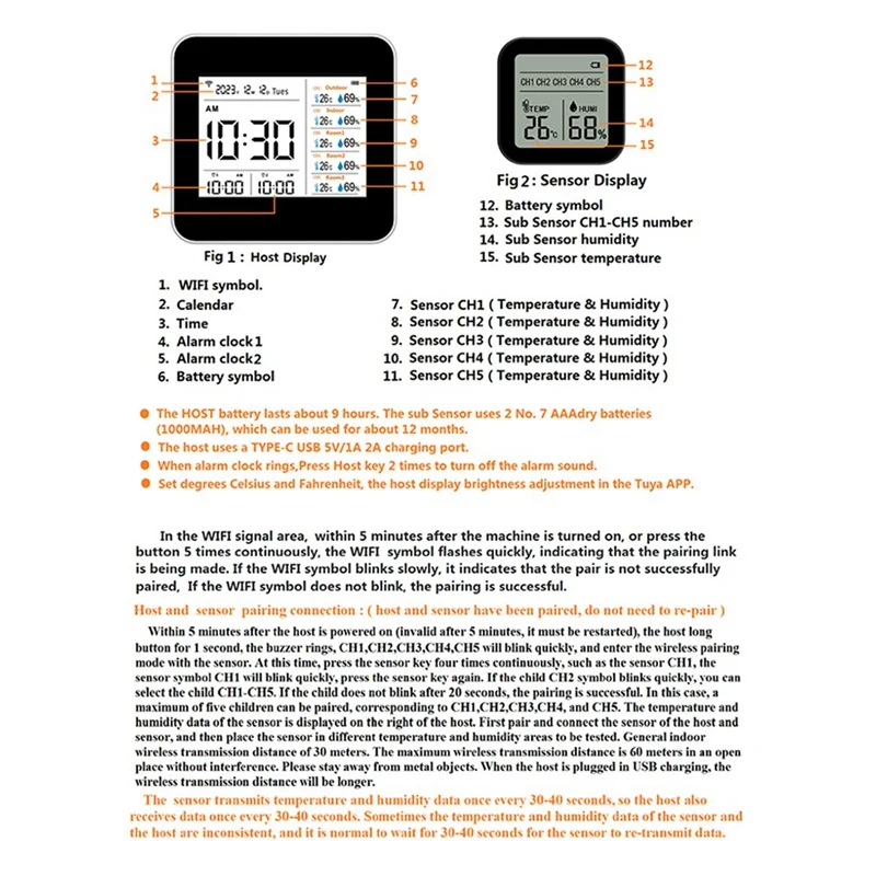 Tuya-Détecteur de qualité de l'air WiFi, 2C012,13 en 1, CO2,CO,PM2, 5, Formaldéhyde, TVOC, Température et humidité