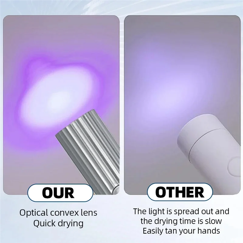 A07F-Mini UV LED Nail Dryers 3W Portable Quick Nail Drying Lamp USB Rechargeable Mini Flashlight Pen