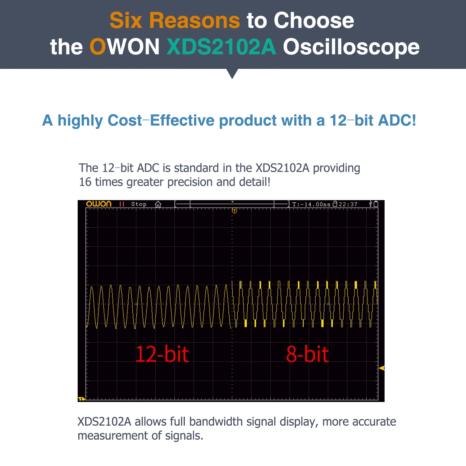 OWON XDS2102A Digital Oscilloscope 100MHz 1GS/s 2 Channels+1External 20M Record Length 12-bit High Resolution ADC and 8 inch LCD