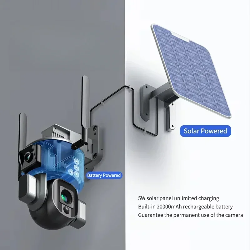 الأمن 4K تتبع الإنسان واي فاي 6 واط كاميرا لوحة طاقة شمسية مزدوجة 4MP عدسة 10X زووم بصري 4G بطارية تعمل كاميرا CCTV لاسلكية