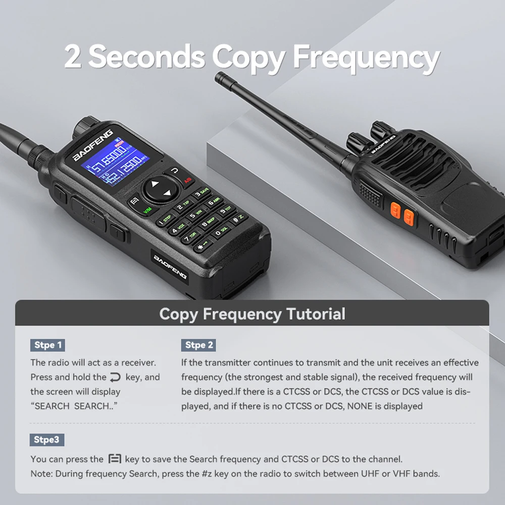 Baofeng UV-28 Walkie Talkie 15W Long Range Wirless Copy Frequency Multi Bands Two Way Ham Radio Type C Baofeng UV28 Transceiver
