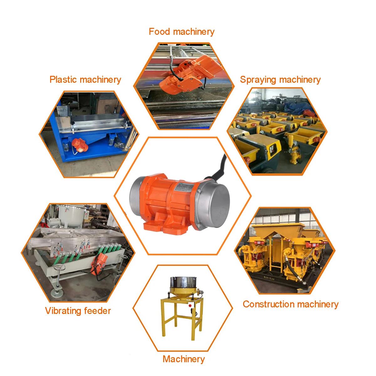 60W 220V Vibrating Motor Adjustable Speed for Feeding Machine, Shotcrete Machine, Washing Machine + Motor Speed Controller new