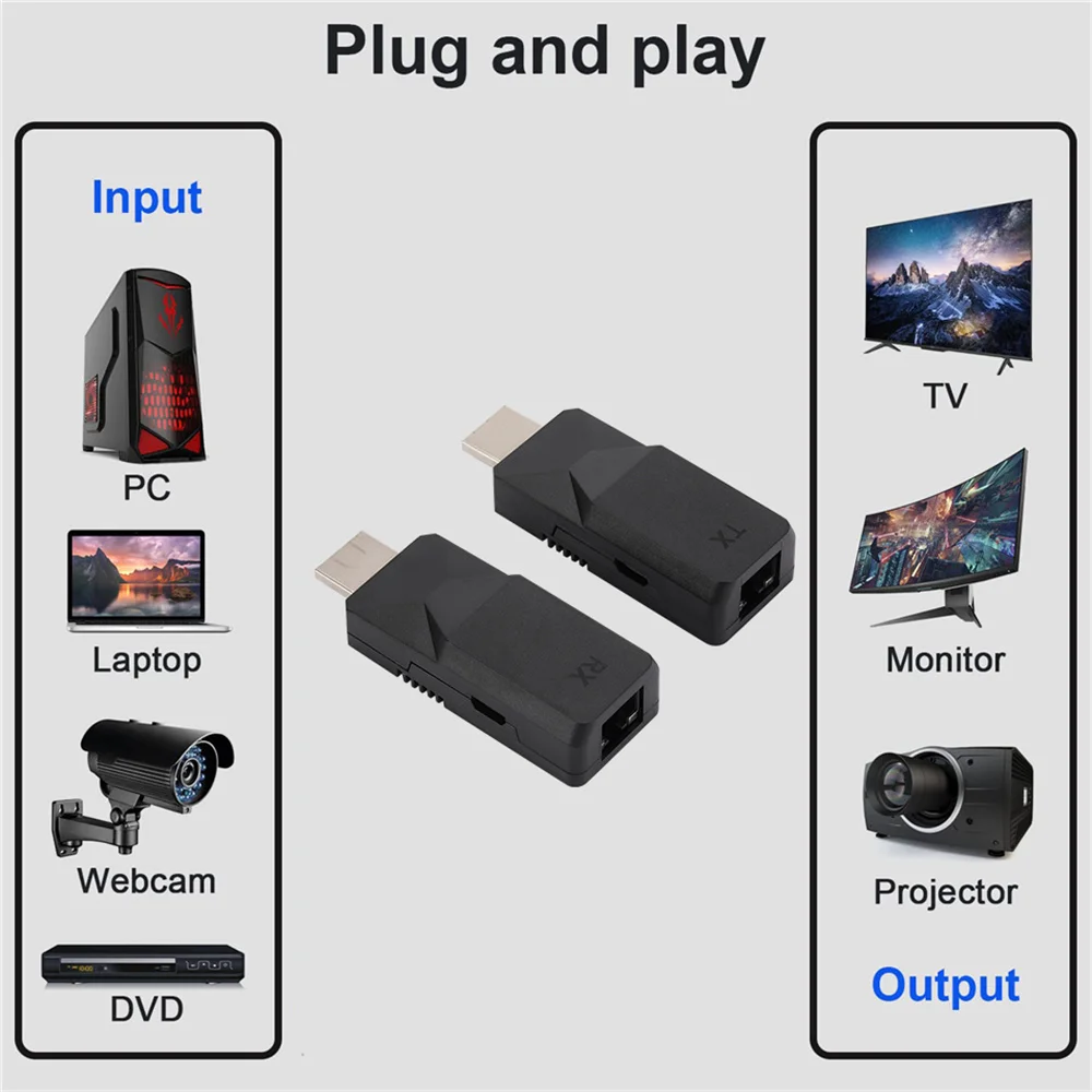 Thumbnail 4 - #38 Best Braided RJ45 Cables to Buy In 2026
