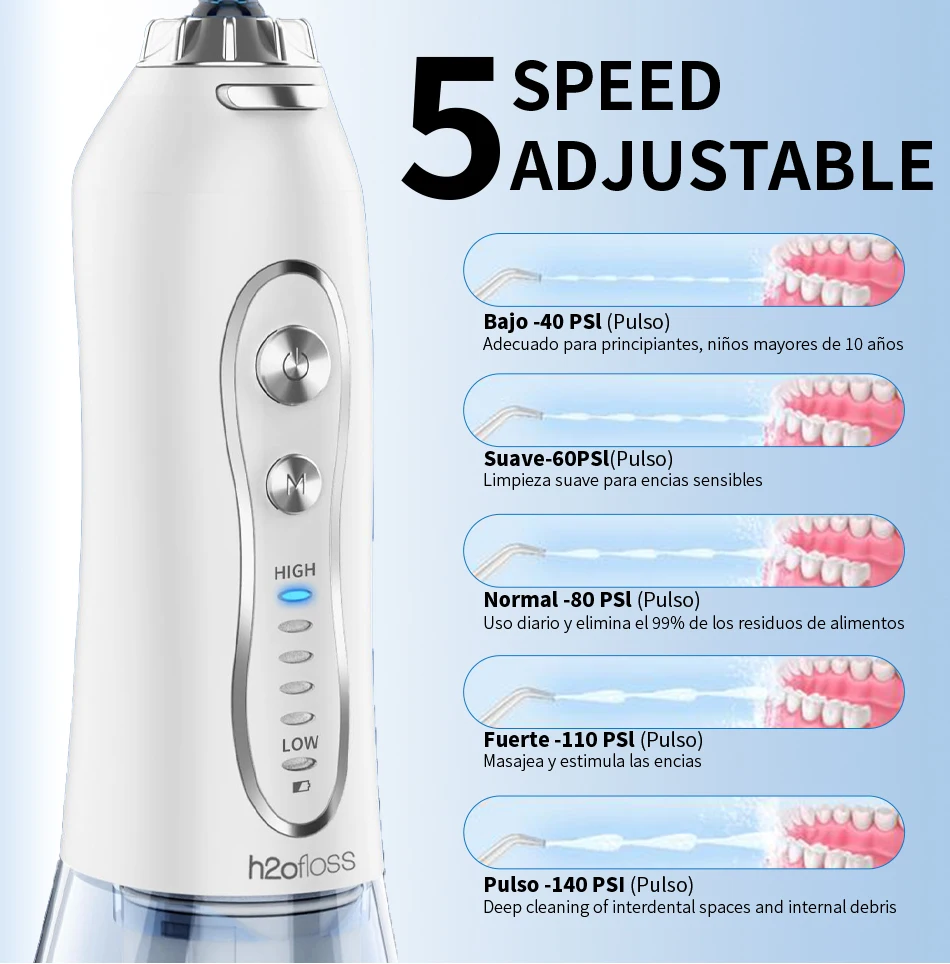 H2ofloss Wasserflosser Tragbarer Mundduscher 300ML 5 Modi Hochdruck USB Wiederaufladbar zur Zahnreinigung HF-6 – Detail 4