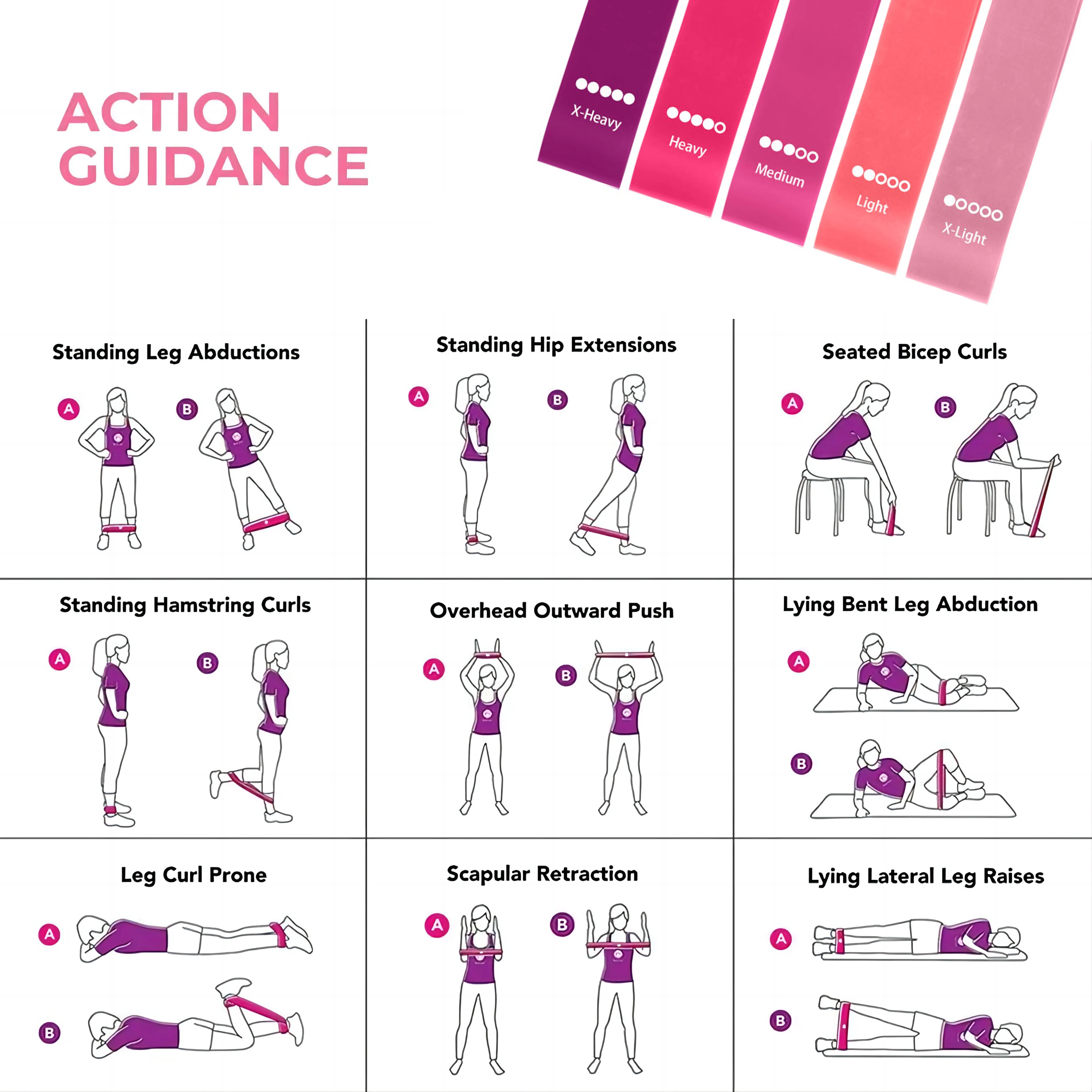 Fitness elastische Widerstandsbänder Heimtraining Yoga Sport Widerstandsbänder Stretching Pilates Crossfit Workout Fitnessgeräte – Detail 3