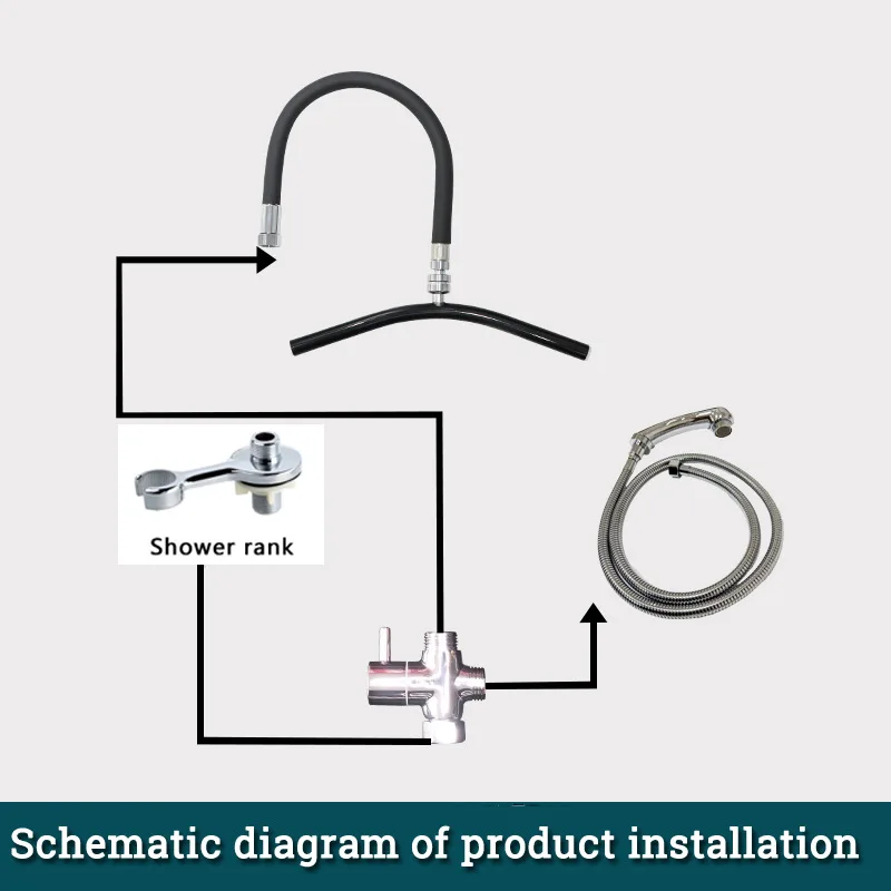 

Cross-border ceramic pots, showers, water sprayers, accessories, water circulation heads, water therapists, shampoos