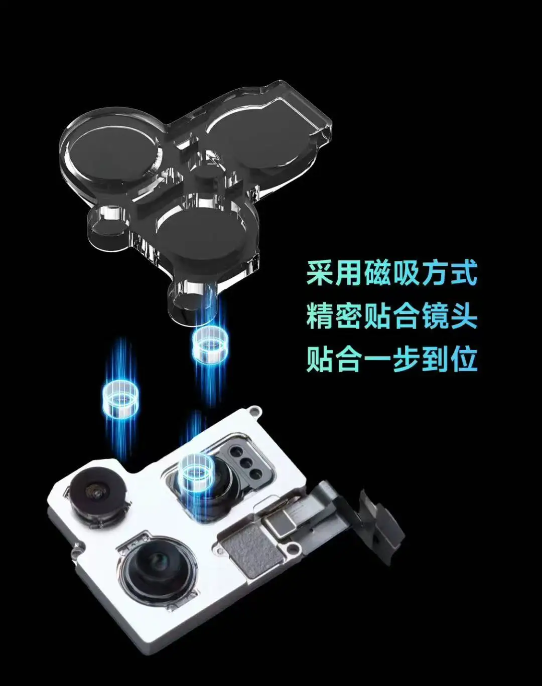 MECHANIC Magnetic Blue Light Lens cover for IP12 to 16promax with Magnetic Precision Fit Snaps perfectly onto lenses in one step