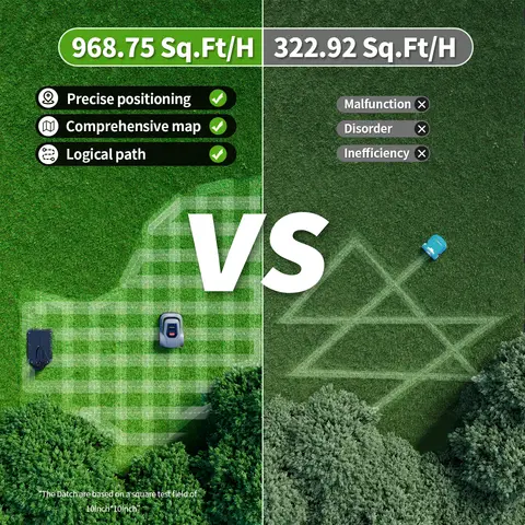 10 best sales rotomop - №3