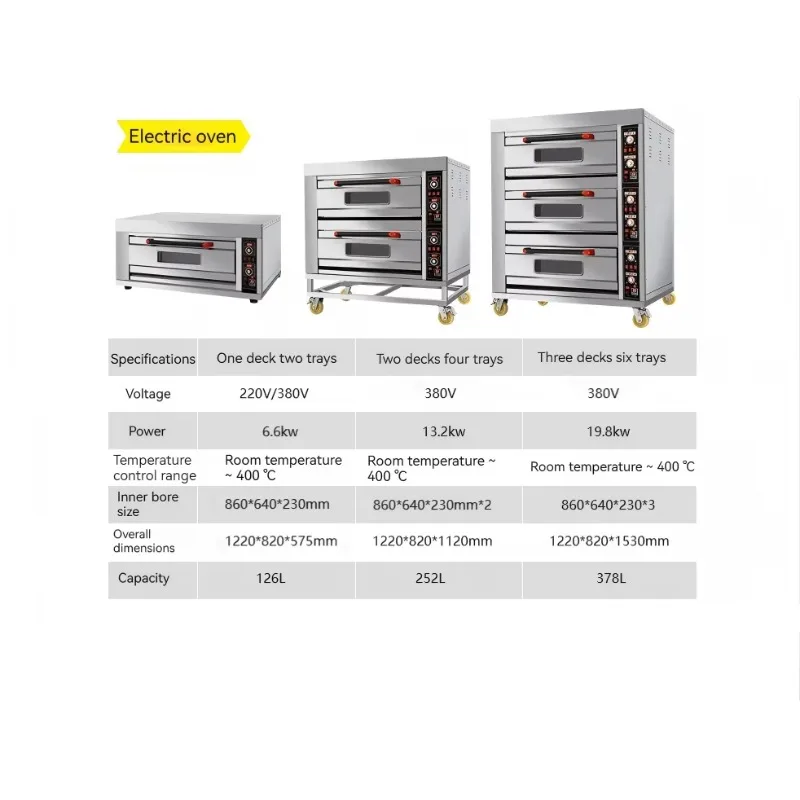Pizza, Pita, Brot, Cupcakes, kommerzieller Backofen für die Restaurantküche, 1 Deck, 1 Tablett, 2 Tabletts, elektrische Gasoptionen für