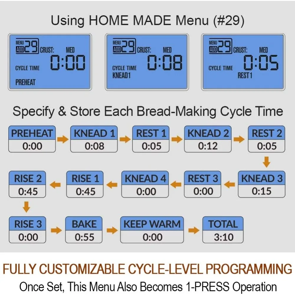 JXMATER-Machine Intelligente 29 en 1 avec Réglage Sans Gluten, Appareil de 2LB, 1.5LB, 1LB avec Zones Faites à la Maison en Acier Inoxydable