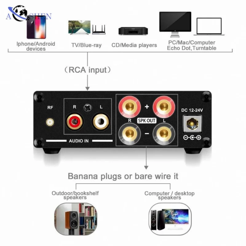 Aoshen mini orador estante classe d receptor amplificador de áudio estéreo bt digital