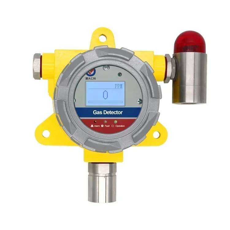 Explosion-Proof Ala…