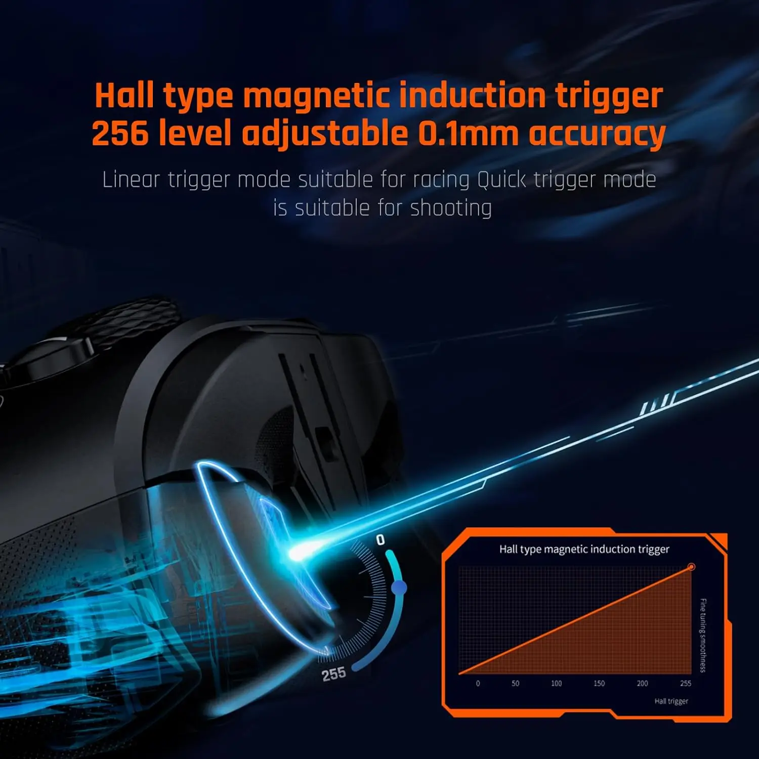 Original BIGBIG Won New Gale controlador de juego inalámbrico gatillo Bluetooth Gamepad con cargador para Switch PC iOS Android