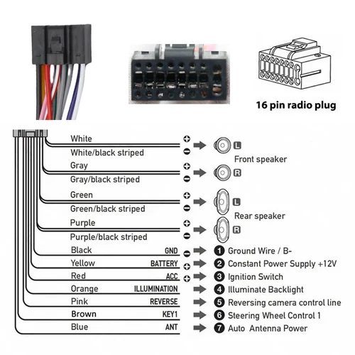 Imagen 2 del producto Conector de Audio auxiliar de 16 pines, Cable Android para coche para Chevrolet Spark Volt Aveo, adaptador de arnés de cableado de Radio de 44 pines