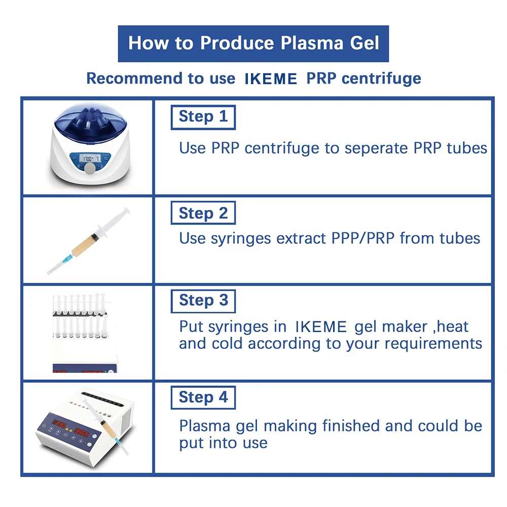 WEIAI-máquina de llenado bio de gel de plasma, máquina centrífuga PRF PRP, incubadora de gel prp, bioenchufadora de gel de plasma PPP PRP