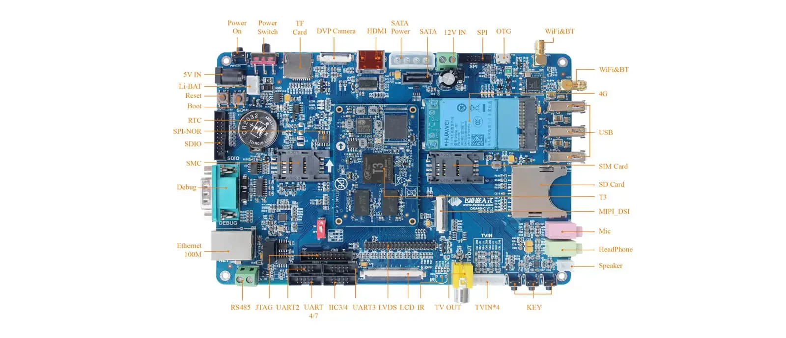 TLF peace OKT3-C Single Board Computer Allwinner T3  FORLINX