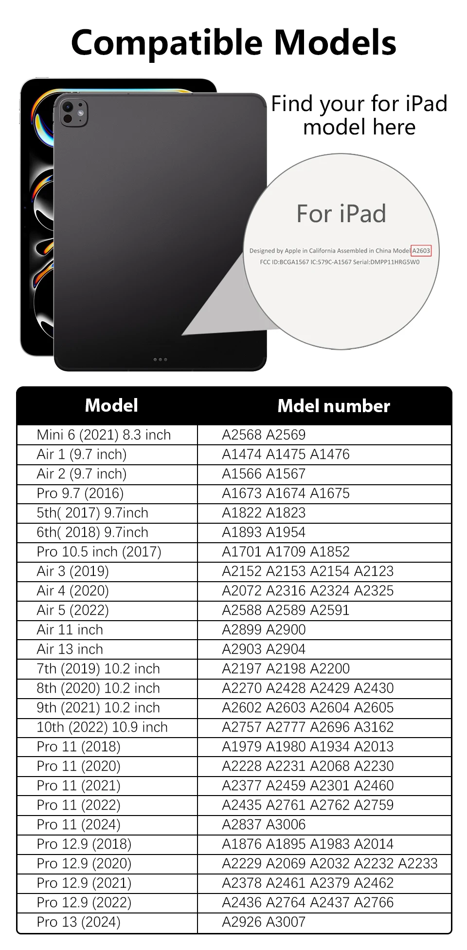 Displayschutzfolie aus gehärtetem Glas für iPad Air 13 Pro 11 12.9 9.7 5. 6. 10. Air5 4 3 2 1 10.2 9. 8. 7th Mini 6 Einfache Installation – Detail 1