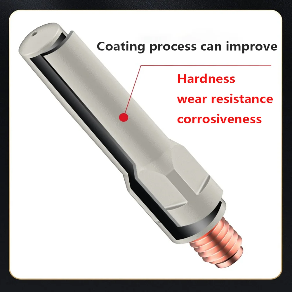 Picture 6: Two Protection Welding Coating Conductive Nozzle  Copper Conductive Nozzle 0.8/1.0/1.2 Welding Wire Nozzle Welding Gun Component