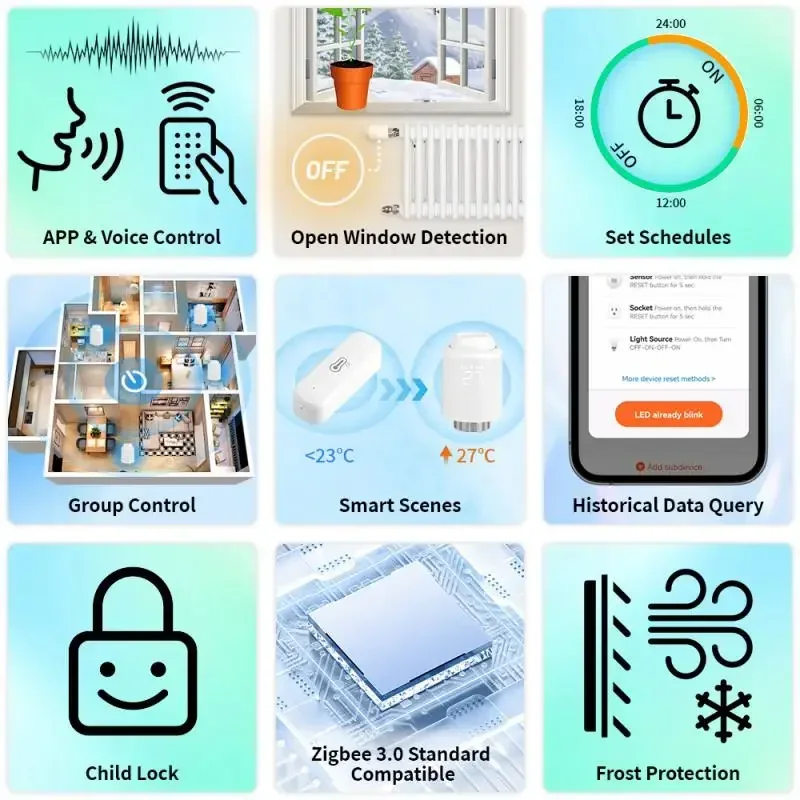 Tuya TRV ZigBee3.0 Termostato Intelligente Attuatore Del Radiatore Controller Della Valvola Termostatica Funziona Con Alexa Google Casa Alice