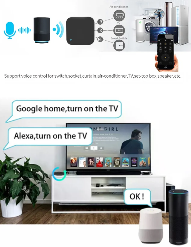 TYSH Tuya WiFi IR Remote Control For Smart Home For TV Air Condition Works With Alexa Google Home